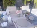 Morning breakfast on the terrace