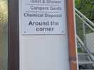 Directions