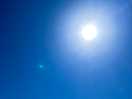 Lovely weather