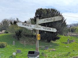 Signpost