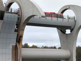 Falkirk wheel.