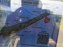 A little map of the nature walk