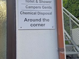 Directions