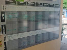Het animatiebord. elke dag wel iets te doen. top!
