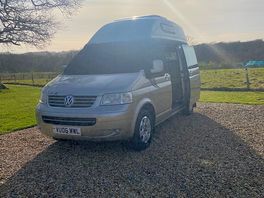 First trip in our van, returned to our happy place. stayed multiple times over last few years.