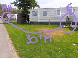 Distance from electric