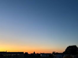 Panoramic sky views