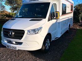 In our motorhome pitch with electric
