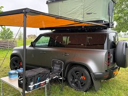 Wet but warm!