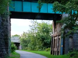 River walk