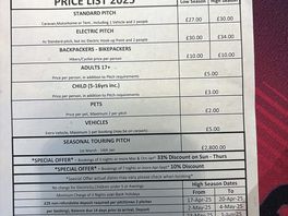 Current prices