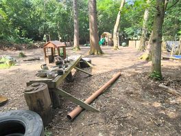 Activity areas