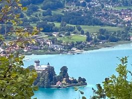 Lake from above
