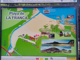 Plan de la plage