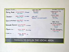 Information board