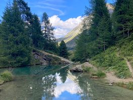 Lac bleu