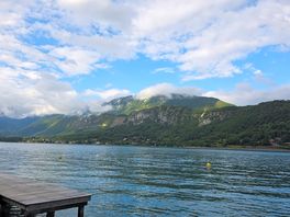 Beautiful lake for swimming and water sports