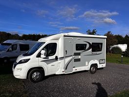 Motorhome travels