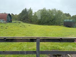 View over fields