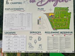 Site information
