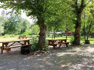 Podłączanie zasilania idaho