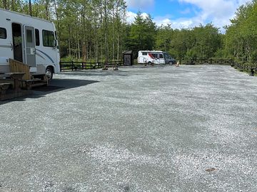 Gravel pitches