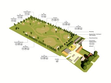 Site map