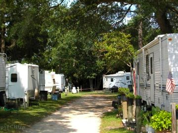 Camper and van sites