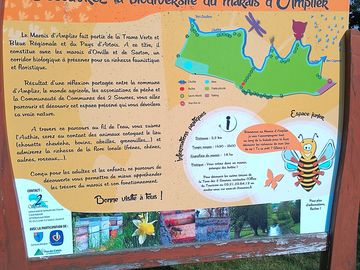 Sign illustrating the area's biodiversity