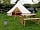 Gunthorpe Camping